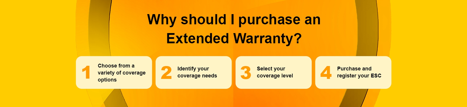 Extended Warranty Ban 5