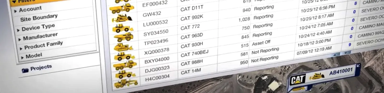 Cat Product Link