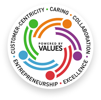 Customer centricity icon